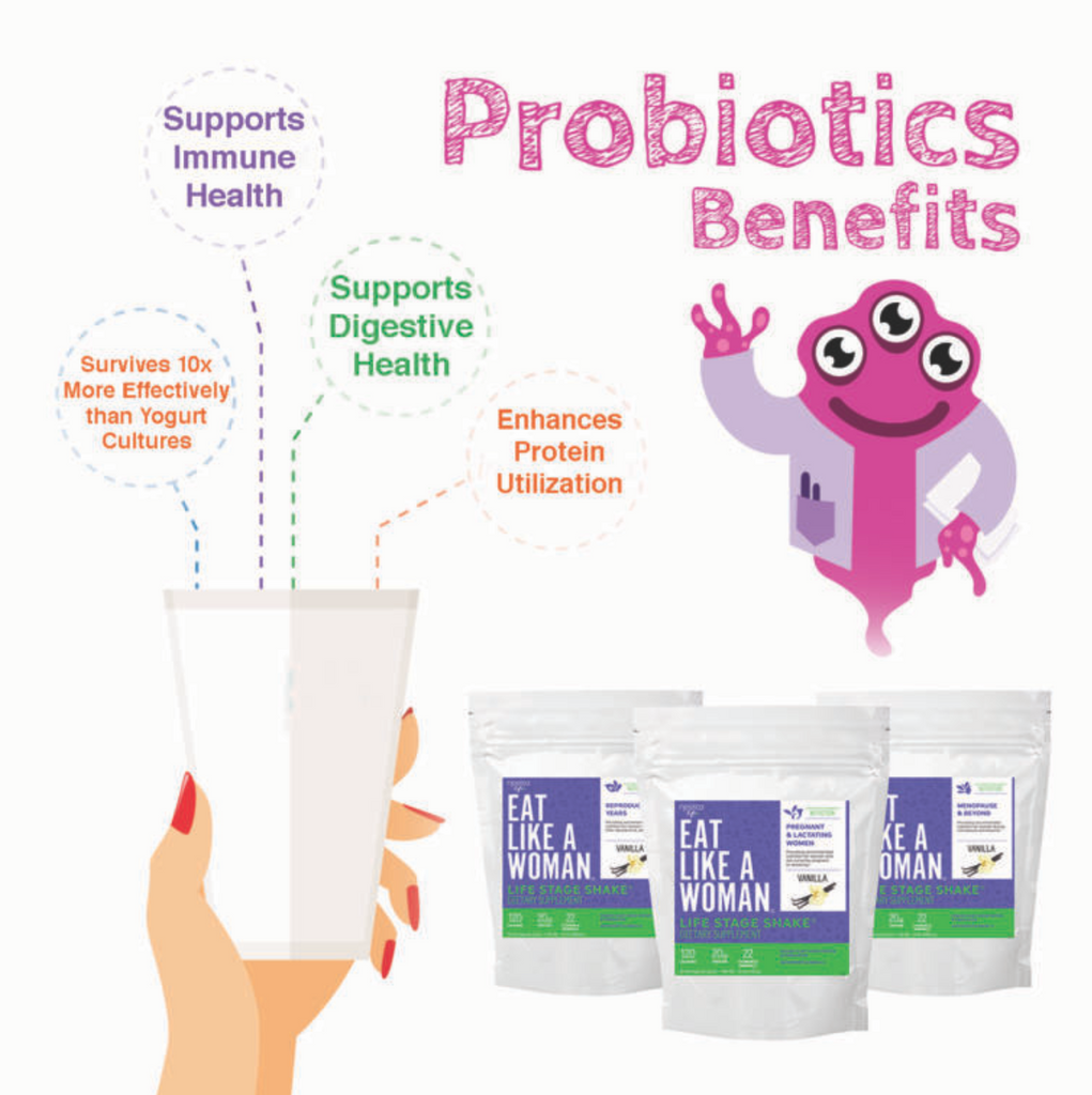 Probiotic Benefits